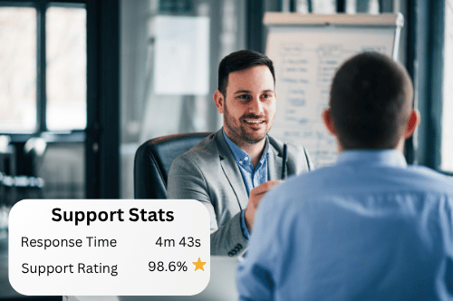 rating
