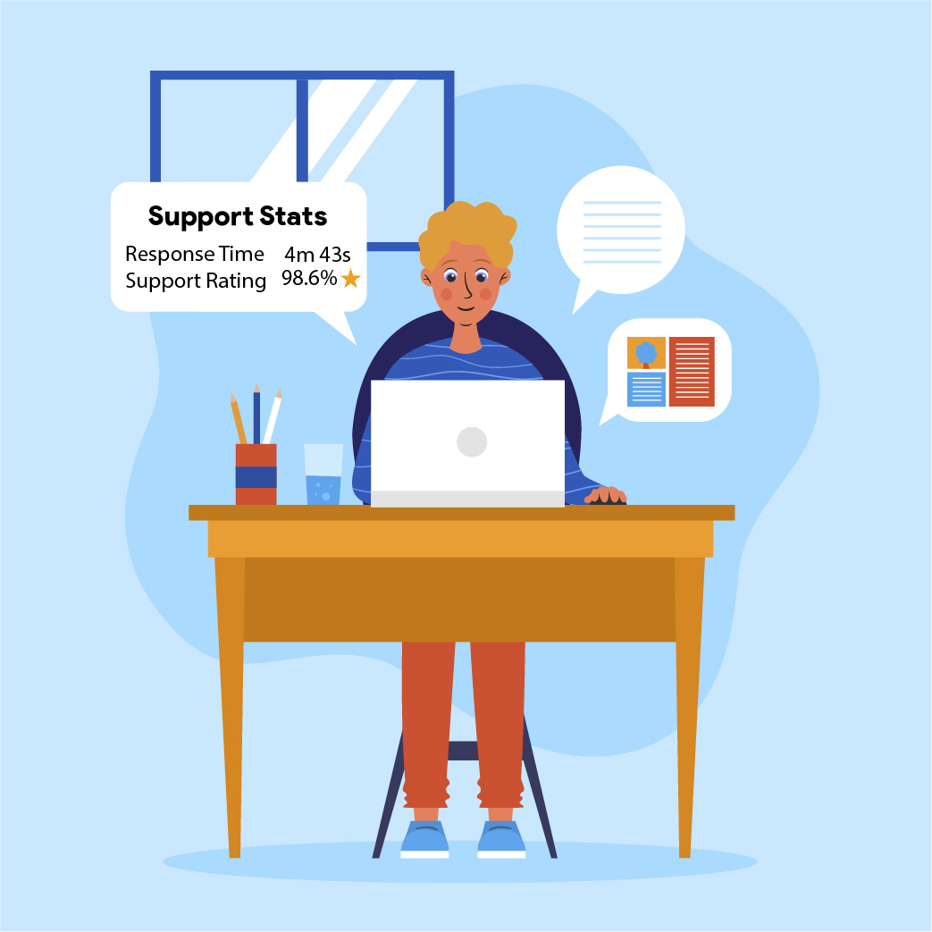 support
